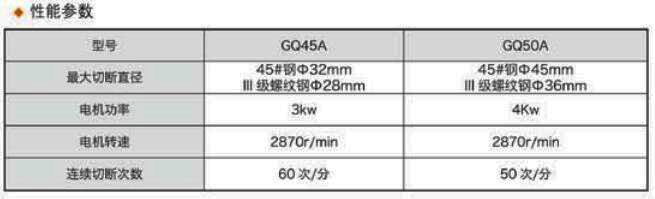 GQ50A型鋼筋切斷機